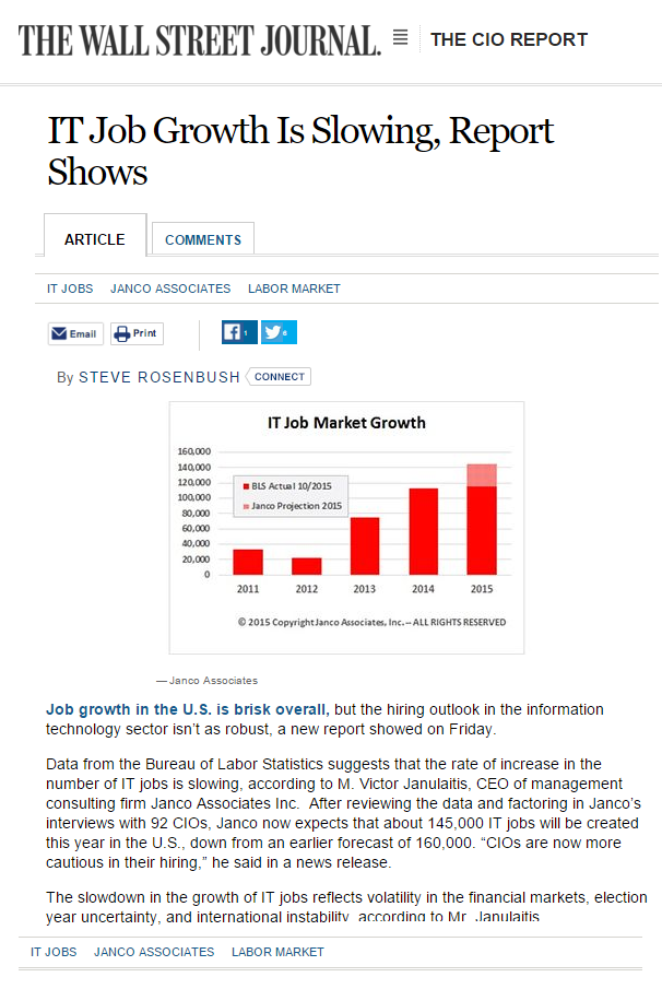 IT Job Market Slowing - WSJ