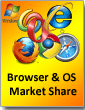 Browser Market Share