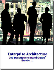Order Enterprise Architecture