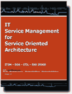 IT Service Management