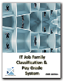 IT Job Familes