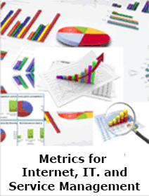 IT Performance Metrics