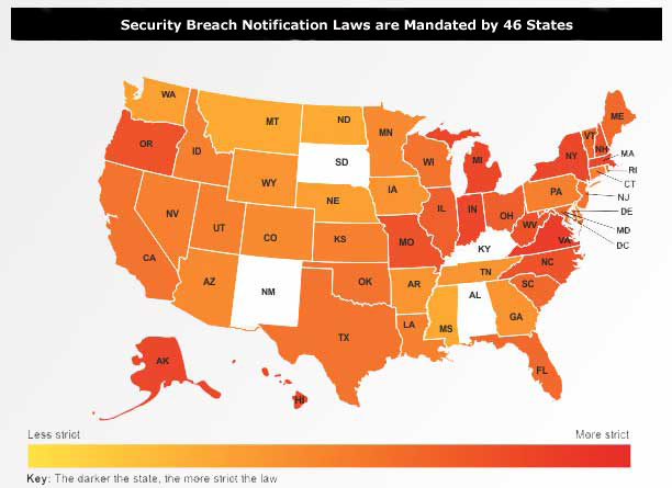 State Notification Laws