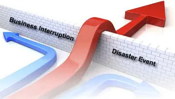 Disaster Business Continuity Preparation